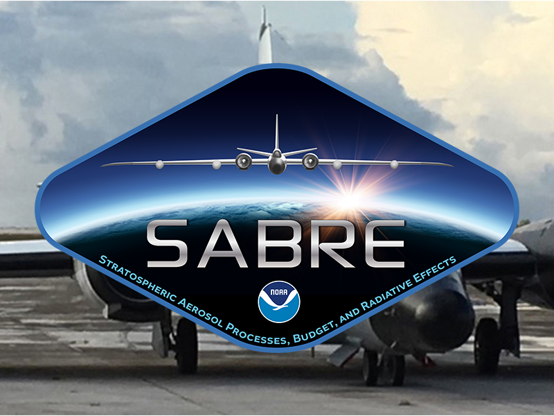 SABRE
